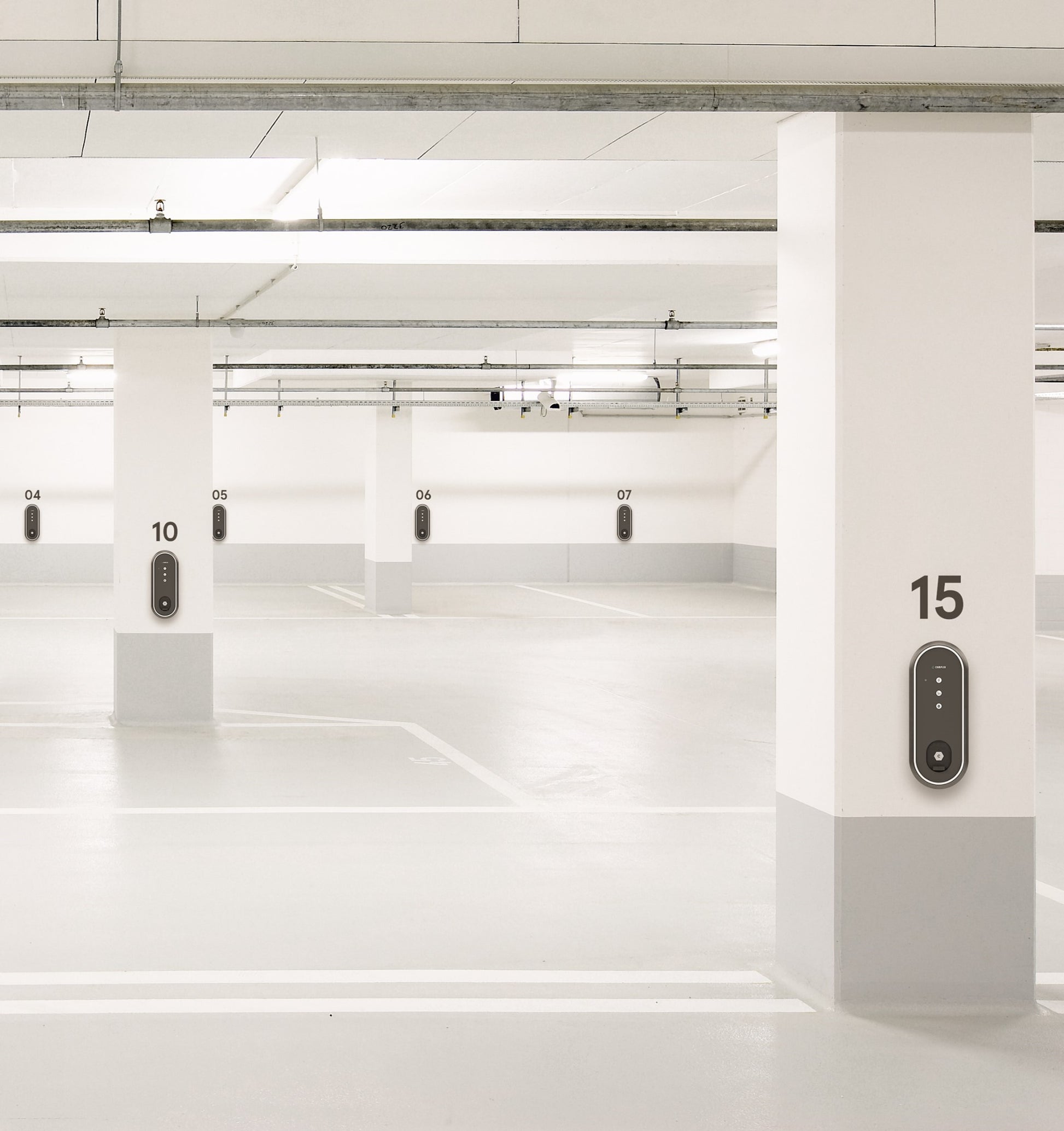 Wallbox mit Lastmanagement statisch und dynamisch